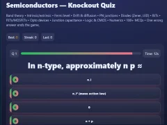 Mchezo Semiconductors — Knockout Quiz online