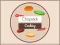 Mchezo Chopstick Cooking online