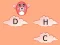 Mchezo Alphabet Jump online