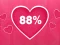 Mchezo Love Tester online