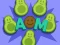 Mchezo Avocado Mother online