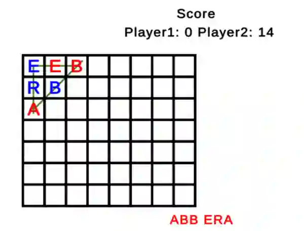 Mchezo Word Tic Tac Toe online