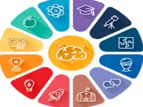 Mchezo Quiz: General knowledge Trivia online