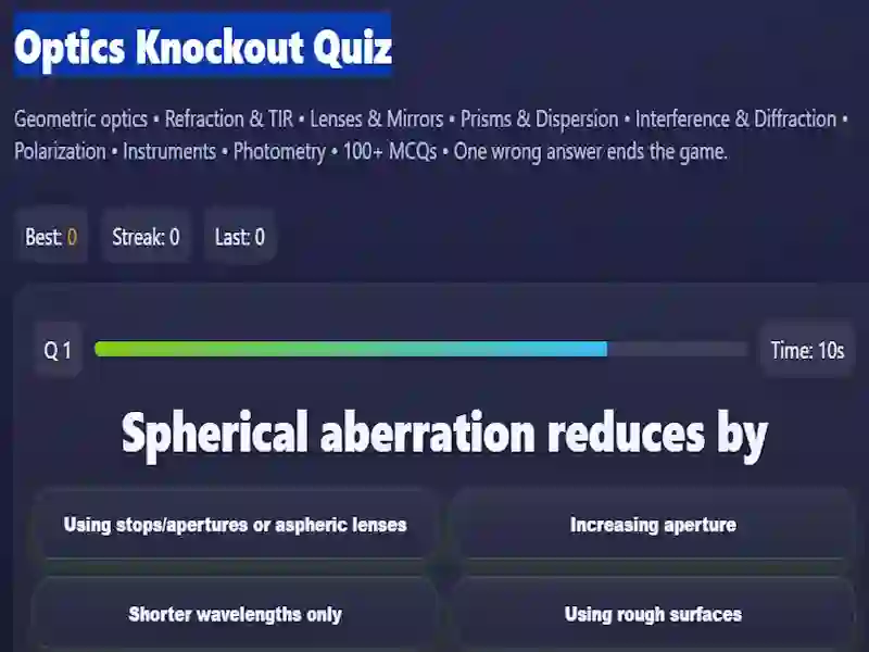 Mchezo Optics Knockout Quiz online