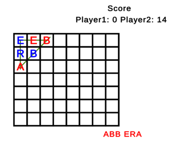 Mchezo Neno tic tac toe  online