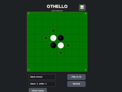 Mchezo Othello-reversi  online